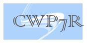 CWP7R